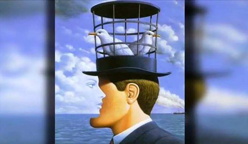 What Do You See First Find Out What Is Your Mental Strength