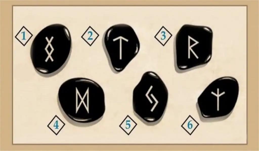 Choose One of These Runes Wisely and Read Your Personal Prediction About Your Future