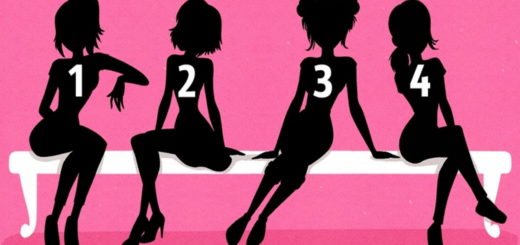 Choose the Person Who You Think is The Most Successful and See What They Say About Your Personality