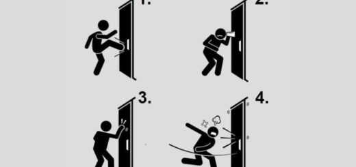 How Would You Act Discover Some Aspects of Your Personality When You Are Faced With Decisions to Make