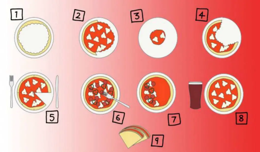 How You Eat Pizza Reveals Your Social Disorder Discover Your Psychological Profile With This Test