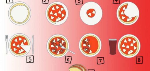 How You Eat Pizza Reveals Your Social Disorder Discover Your Psychological Profile With This Test