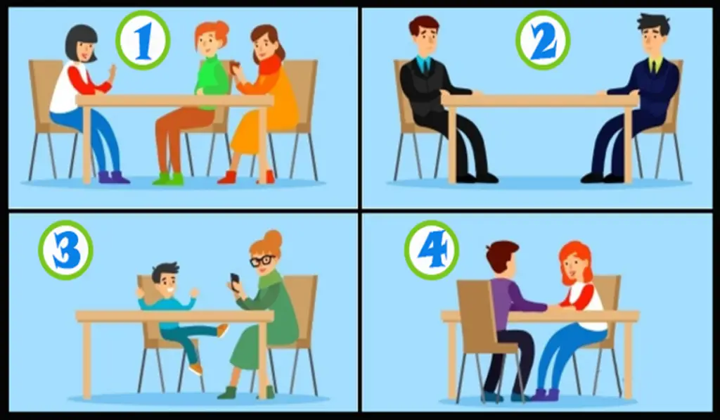 In Which of These Tables Would You Not Sit Discover What is the Thing that Annoys You Most