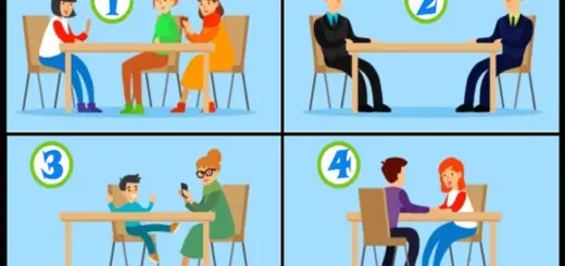 In Which of These Tables Would You Not Sit Discover What is the Thing that Annoys You Most