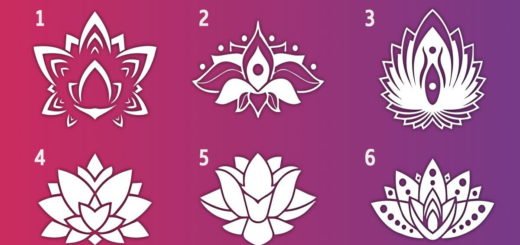 This Test will Give an Accurate Answer to the Question that You are Currently Concerned About