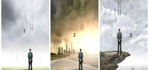 What Do Others Think of You The image You Choose Reveals it To You