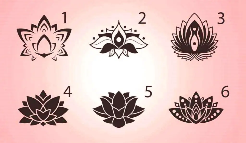 What Your Unconscious Mind Is Telling You That You Don’t Want to Admit