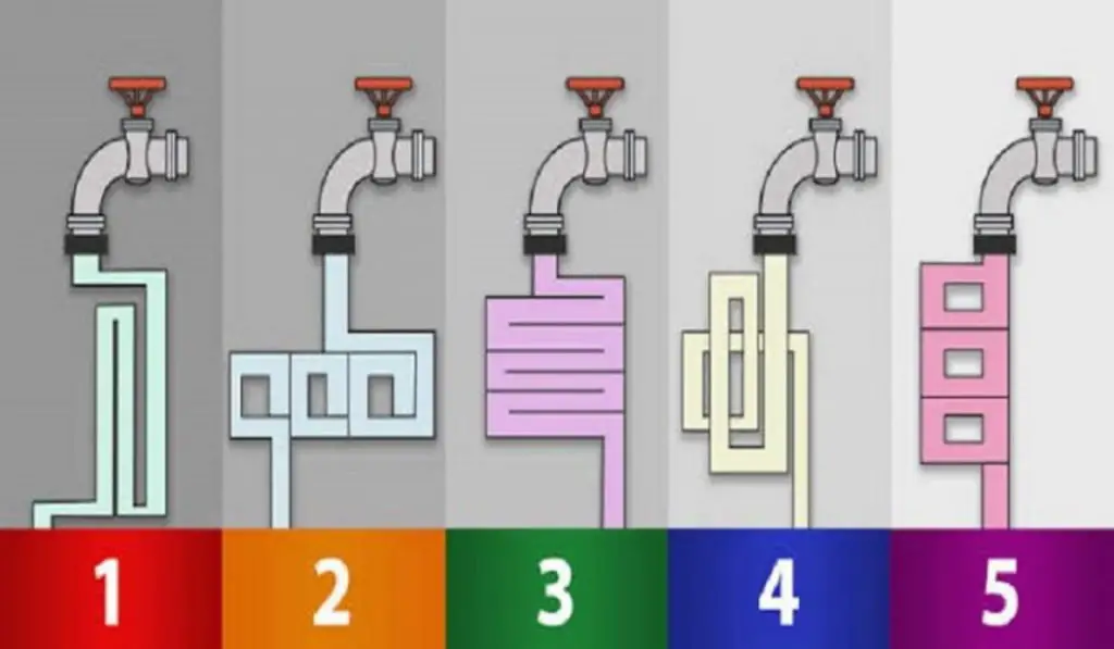 Which Pipe Would Drain The Fastest Answer Will Reveal Your Personality