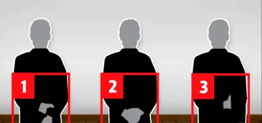 What Type of Confidence Do You Have? Choose the Pose That You Think is the Most Comfortable