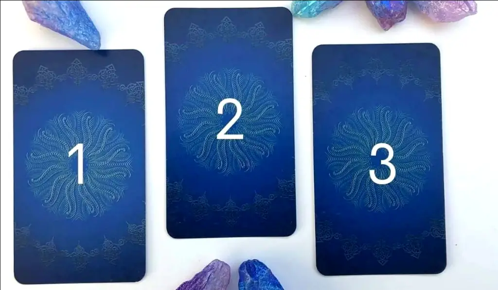 September Prediction Personal, Work, Finance