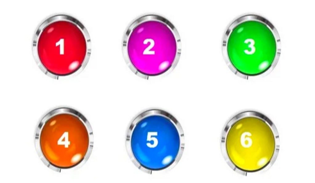 Which Button Will You Press if You Know This Will Change Your Life