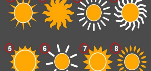 Your Hidden Personality Traits Can Be Discovered Based On The Sun You Choose