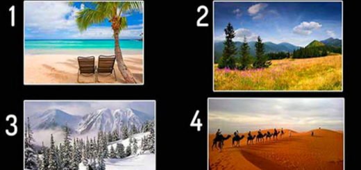 Discover The Aspects Of Your Personality That You Should Be Aware Of - Choose a Landscape