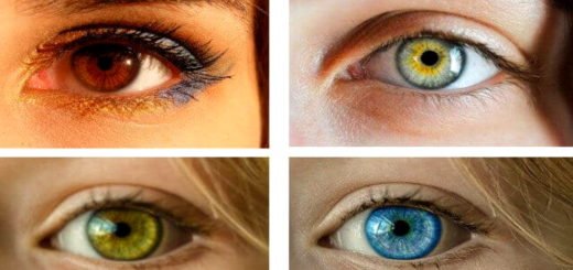 Personality Test Your Eyes Say More About You Than You Think