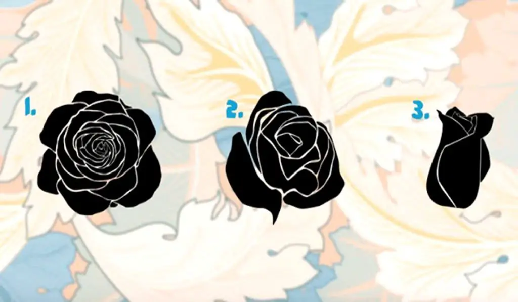 Psychological Test Are You Ready For A New Relationship