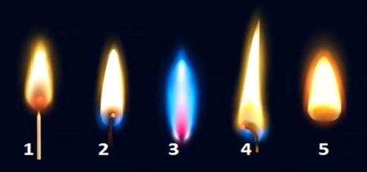 What Kind Of Relationship You Are Destined For Choose a Flame Of Love