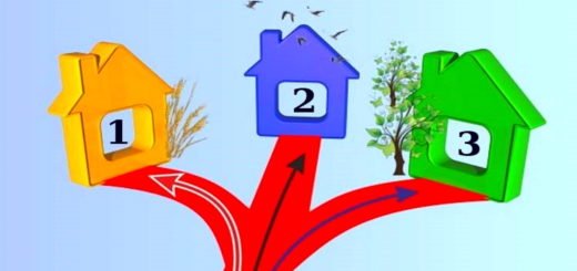 What You Need Most To Change in Your Life Choose the Path To Your Favorite House