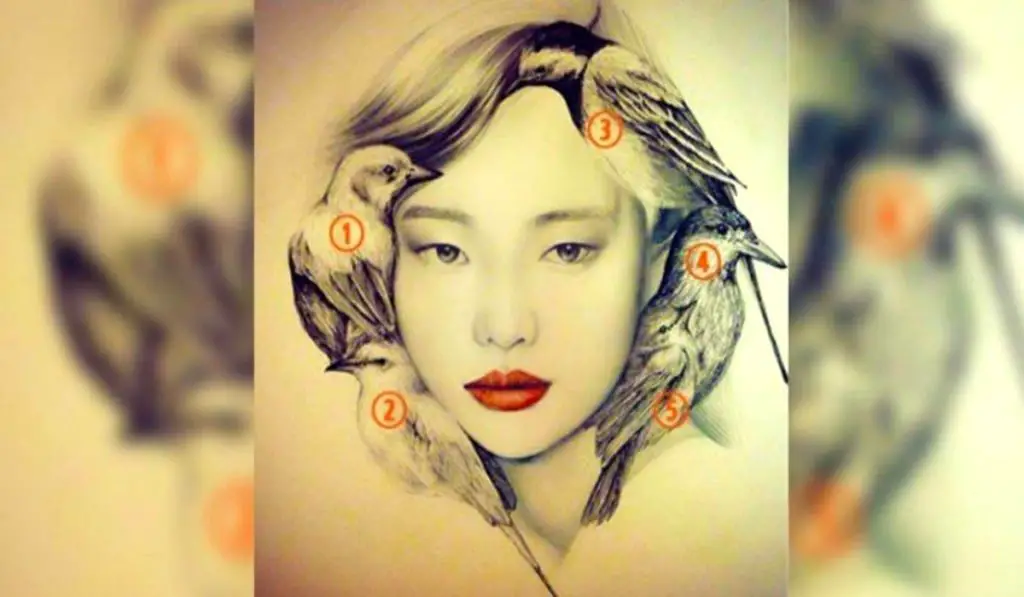 Discover Which Negative Trait Dominates Your Current Life and Prevents Your Happiness