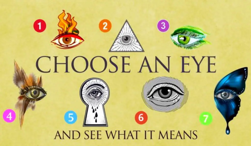 Which Eye Fascinated You The Most It Will Tell You More Than You Would Expect