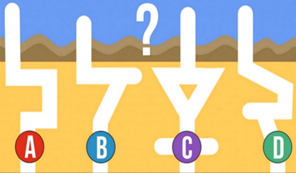 Which Pipe Do You Think Flows Water Faster Your Answer Reveal What Type of Genius You Are