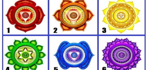 Which of Your Chakras is Blocked Discover How You Can Fix It and Balance Them