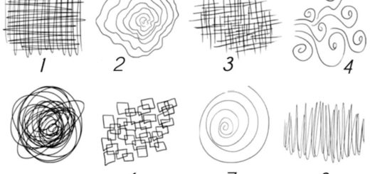 This Test Will Tell You About Your Psychological State And Difficulties In The Current Period