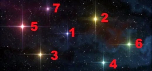 Make a Wish and Your Shinning Star Will Reveal When Your Dreams Will Come True
