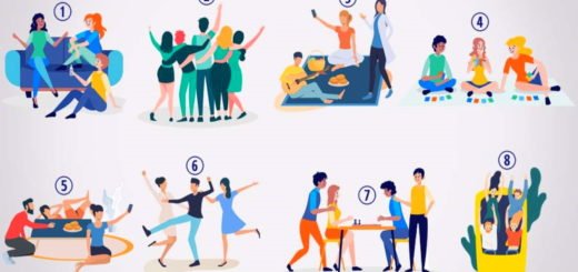 What Is Your Ideal Type of Friendship Choose a Group of Friends that You Prefer
