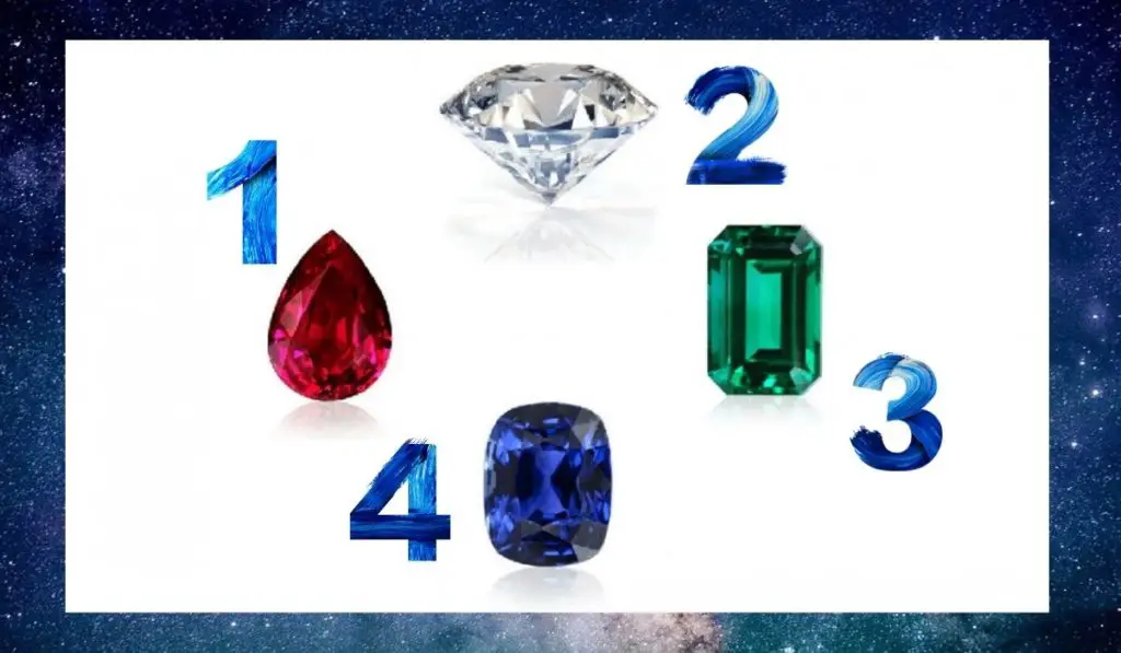 Your Favorite Gemstone Will Tell You What Awaits You in the Coming Days