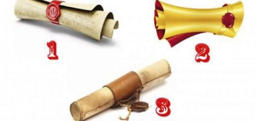 Receive a Message From Higher Powers - Open One of the Scrolls and Read It