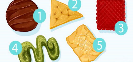 Psychology Of Shape And Color Instant Test For Determining Your Real Emotional State