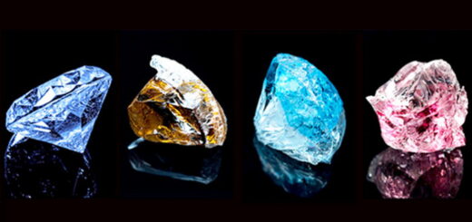 Receive a Special Message You May Need Today by Choosing One of the Gemstones