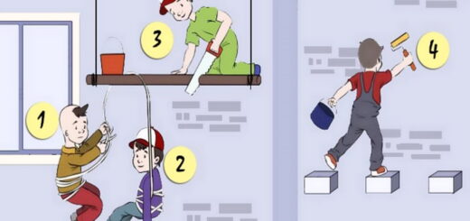 Whose Action Seems Most Wrong In Your Opinion Your Answer Reveals The Type Of Person You Are