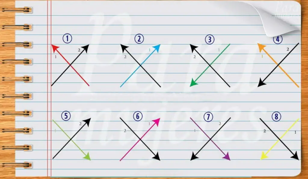 Find Out What It Reveals About You, How You Write The Letter X