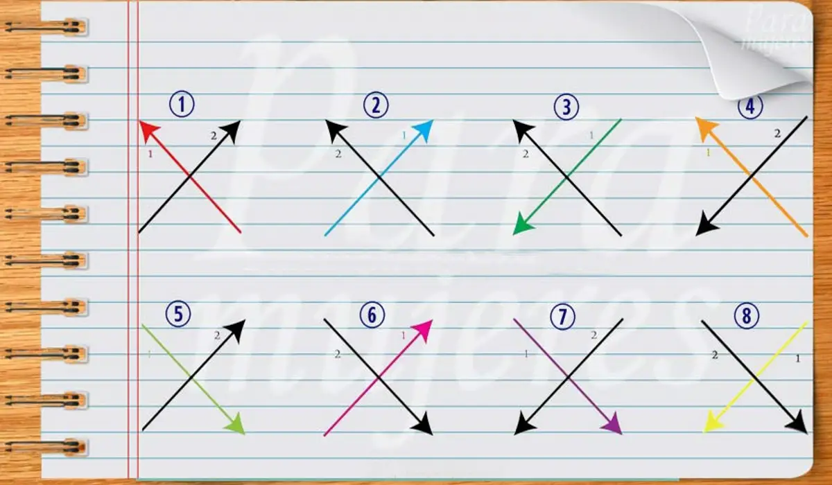 Find Out What It Reveals About You, How You Write The Letter X Namastest