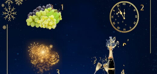 Choose The Symbol That Represents The New Year & Discover What You Are Missing In Life