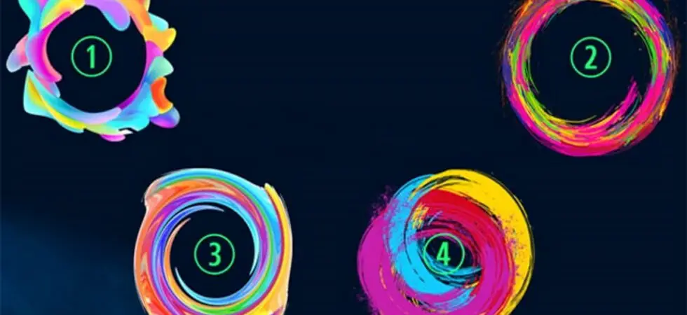 Your Favorite Image Will Determine Your Psycho Type & Inherent Characteristics